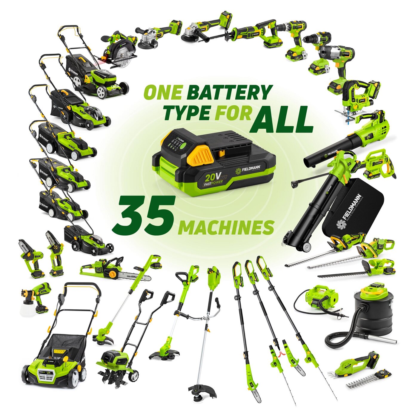 EN_Infografika_20V_Fastpower_2024_RGB_35st_8